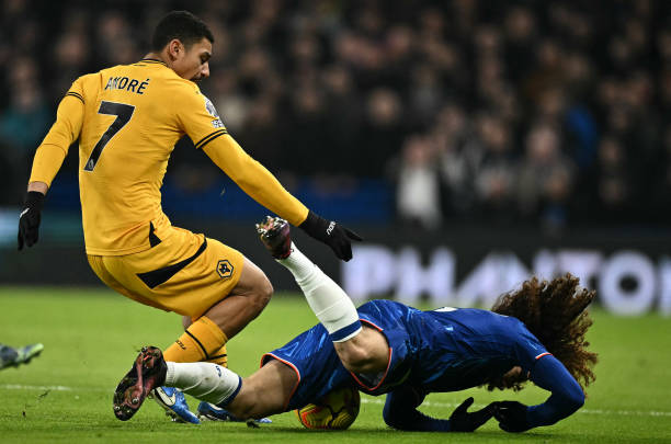 的轉會市場 的轉會市場