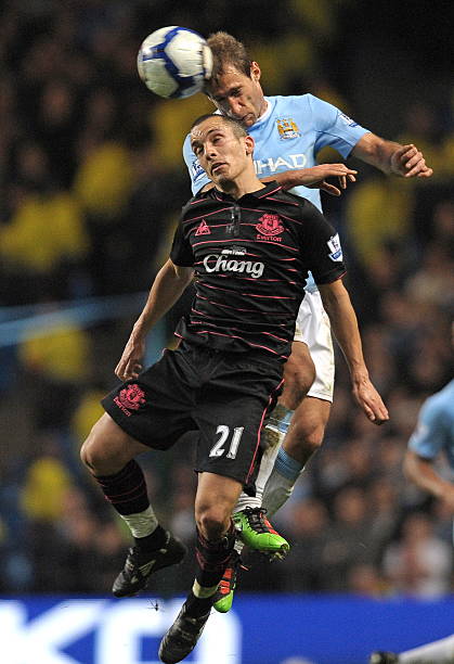 短道速滑因 短道速滑因